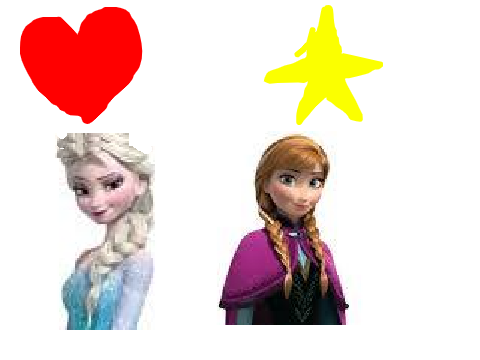 Love/Heart for Elsa, Star/Fav for Anna