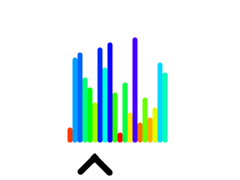 Bubble Sort