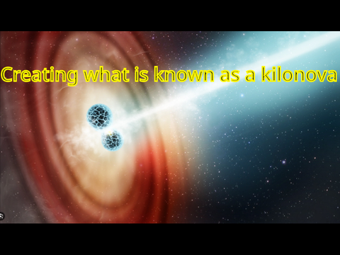 KILONOVA - a breif explanation 