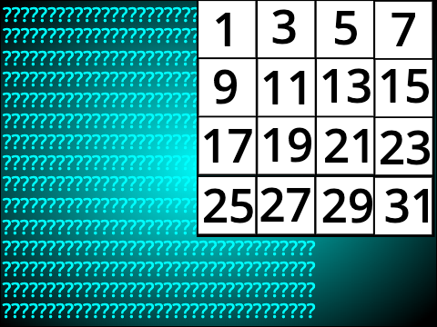 I will guess your number!
