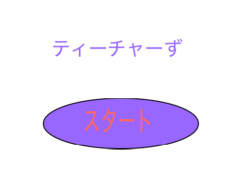 教師対決