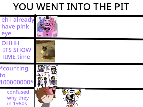 POV YOU GO INTO THE PIT remix remix remix