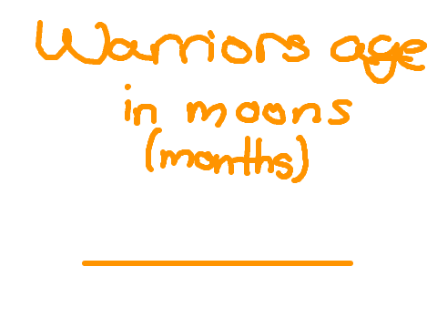 Warriors: Beyond the Land of our Heroes - Character Form