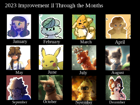 2023 Improvement ll Through the Months