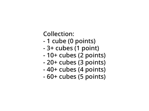 Find the best cubers on scratch!