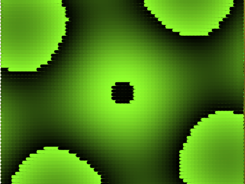 RotoZoom