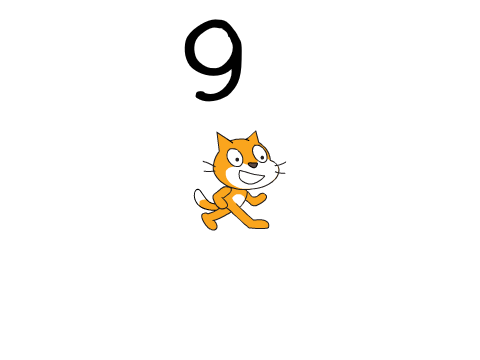 Counting