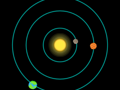                                   ORBIT