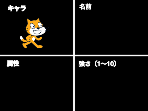 カイトの異世界転生　キャラ募集シート