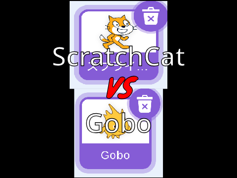 猫 vs ゴボ 強さ比べ