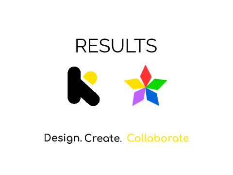 Results Are Out. 