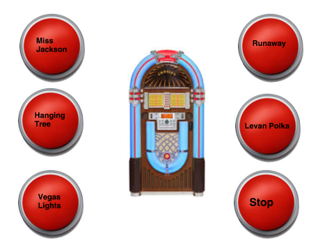 ThePieSpy's own Jukebox #6