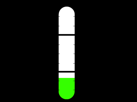 Sound Meter