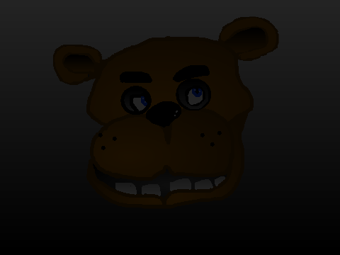 Five Night's at Freddy's song's