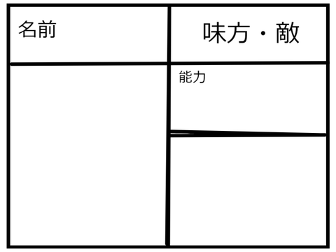【チート魔法使いに転生して異世界を無双します】キャラ募集中！！