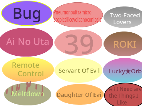 (5)  VocaLoid + UtauLoid + FanLoid Playlist 