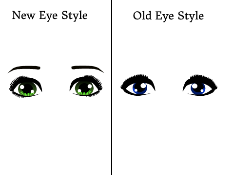 New Eye Style