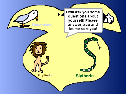 Harry Potter: Sorting