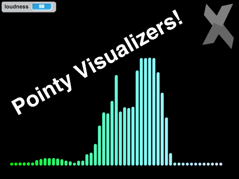 Tall Visualizer :D (Mic Required)