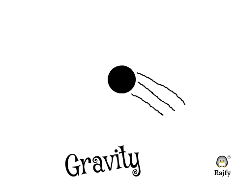 Gravity