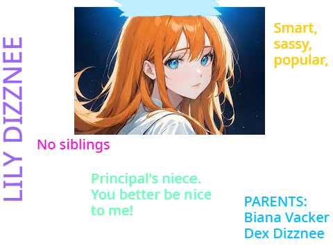 Lily Dizznee