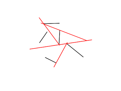 No Splits Theory