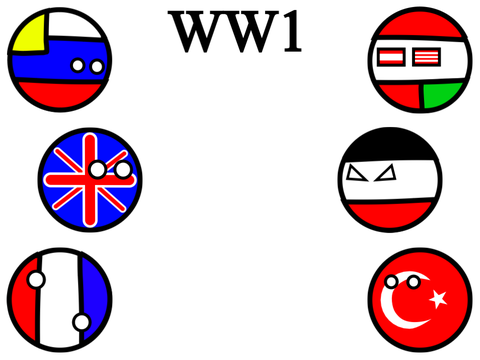 WW1 vs WW2 vs WW3