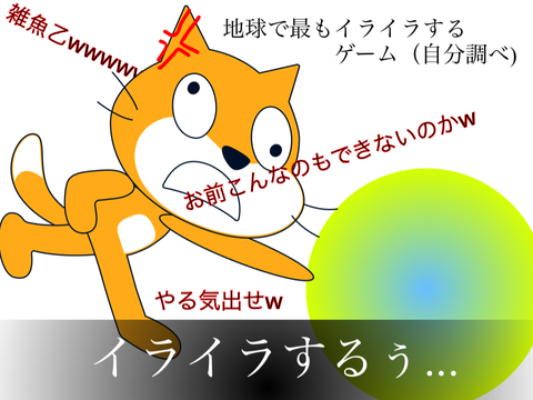 地球で最もイライラするゲーム(自分調べ)モバイル対応！