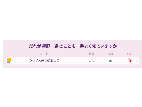 ？？？甘栗これは君なの？？？