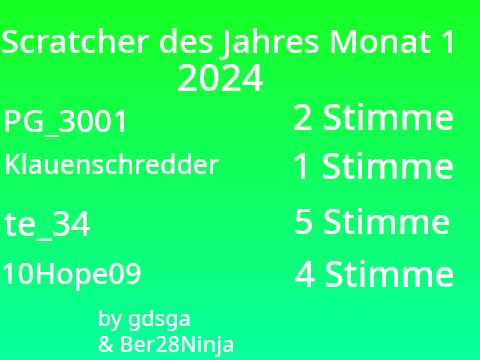 Scratcher des Jahres Monat 1 2024