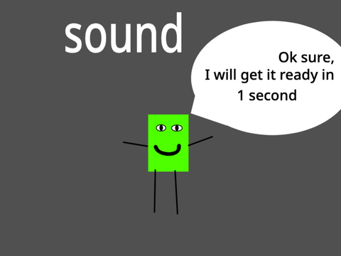 Voice sign ups (Remix them and give me the voices) remix