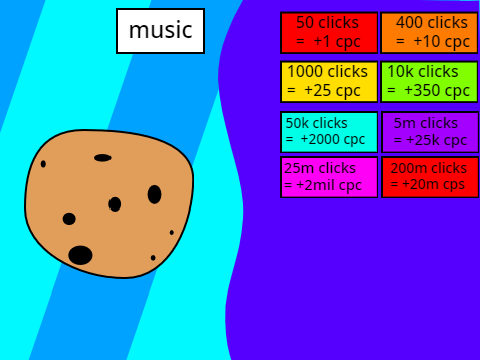 cookie clicker