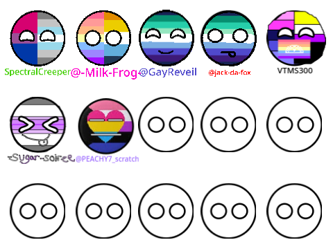 Add Yourself as an LGBallT remix remix remix remix remix remix