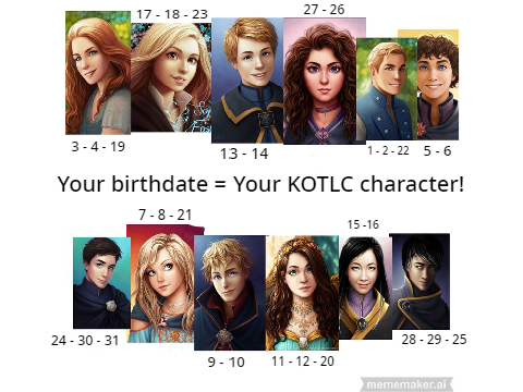 Your Birthdate = Your KOTLC Character!