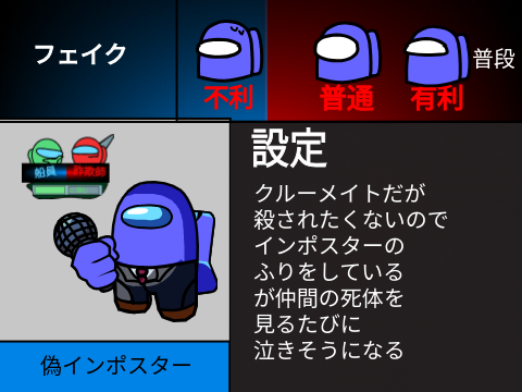 ays 合作船員に潜む詐欺師　キャラシート remix