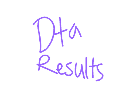 DTA RESULTS