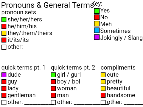 Terms & Pronouns To Use For Me