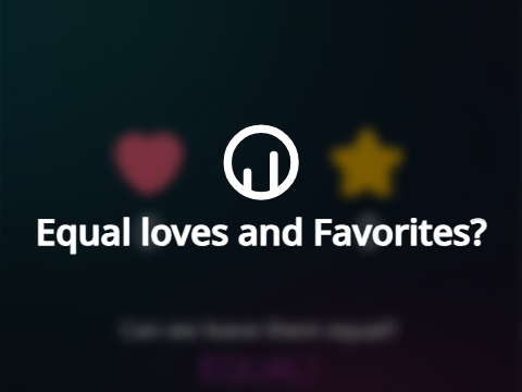 233 loves, 233 faves.