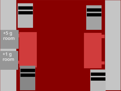 g section simulator