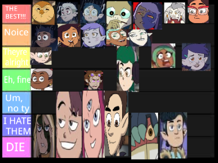 Ranking The Owl House Characters remix