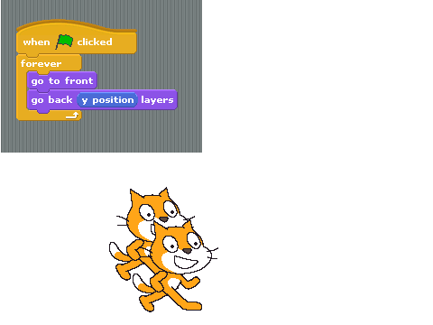 VERY important layering glitch.
