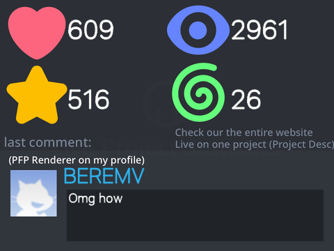 This project has 2961 views. remix test