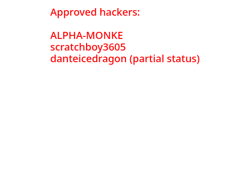 List of hackers approved by the GS