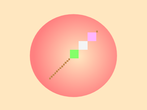 Pixel dango