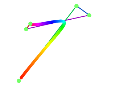 Bezier curve