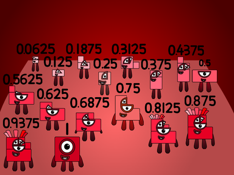 Numberblocks Band Sixteenth's REVAMPED