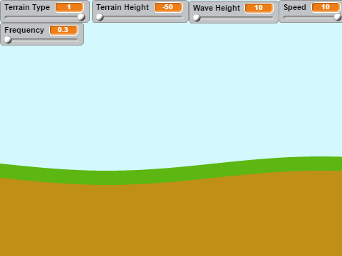 Terrain Wave!