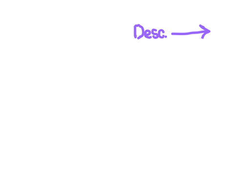 VO Examples