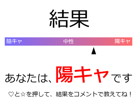 ほえ？