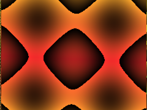 RotoZoom remix